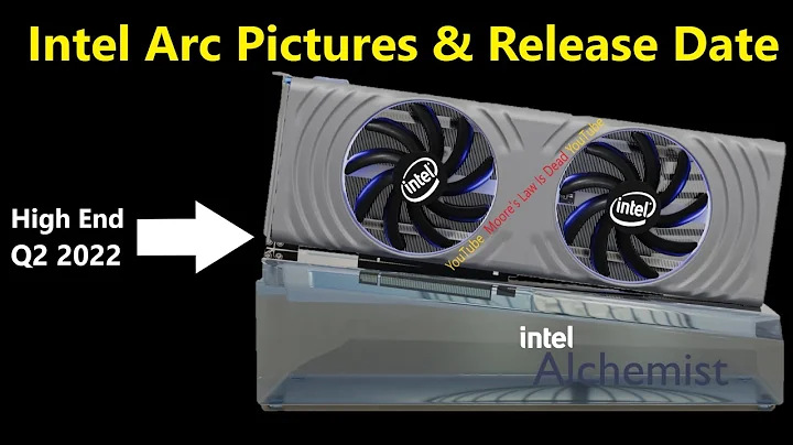 Exclusive Leaked Pictures and Release Date of Intel's Arc Graphics Card