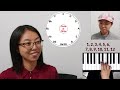 Piano qa  the circle of fifths