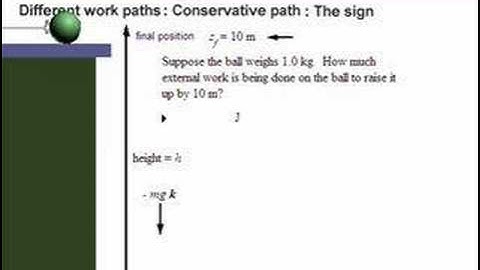 MCHmultimedia.com -- Potential Energy