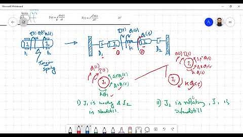 Lecture 6 Control System Engineering I