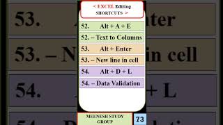 Excel - 73 ( Class ) (Excel workbook shortcut ) // Excel Shortcut // Basic Excel