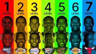 Famous 7 Levels of LEGENDARY NBA Teams Net Worth