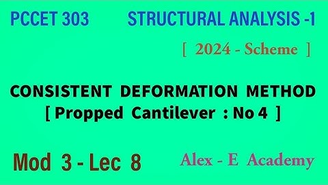 PCCET 303 - SA 1| Consistent Deformation Method |Analysis of Propped Cantilever No 4 | Mod 3 - Lec 8