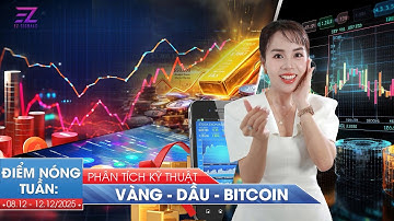 CẬP NHẬT XU HƯỚNG: VÀNG, DẦU, BITCOIN - TUẦN QUYẾT ĐỊNH LÃI SUẤT CỦA FED [08/12 - 12/12/2025]