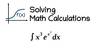 Famous Integral 33: int x^3 e^(x^2) dx Wealth