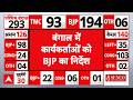 West Bengal Result: जीत के बाद बीजेपी का कार्यकर्ताओं को निर्देश | TMC Vs BJP | Mamata Banerjee