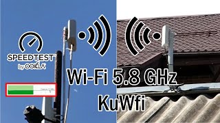 Обзор wifi точек доступа KuWfi на 5.8 ГГц