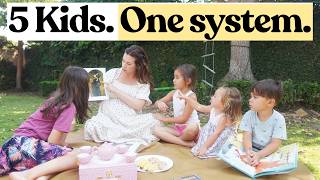 Charlotte Mason Homeschool Curriculum Picks 2026-27 (4th, 2nd, Kinder, & Pre-K)