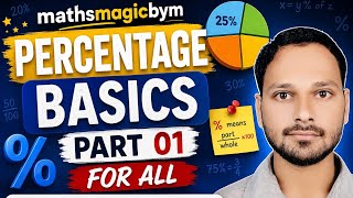 Percentage Basics for Beginners | Part 1 | MathsMagicByM #maths #percentage #mathstrick #education