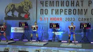 Толчок гирь 32 кг Чемпионат России 2023 до 85 кг Плотников Черкашин Анасенко