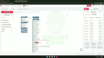 OMNI SWITCH V1.1 | $400-$1,150 | 100% ACCURACY DBOT