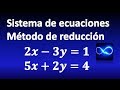 Sistema de ecuaciones 2x2: Método de Reducción (Eliminación), MUY FÁCIL