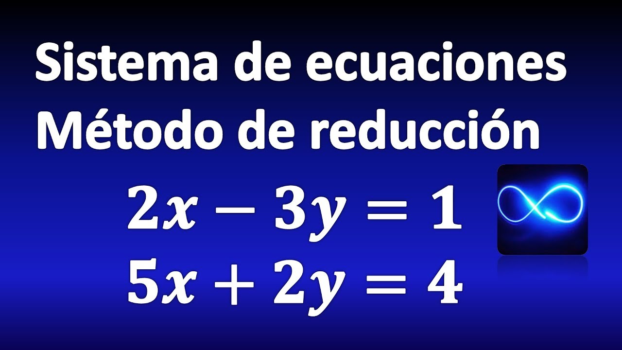 Sistema de ecuaciones de sustitucion