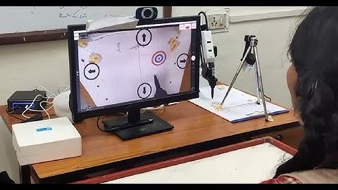 Multimodal Human Robot Interaction