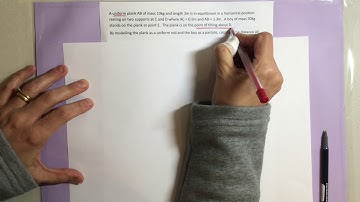 Moments - systems on the point of tilting