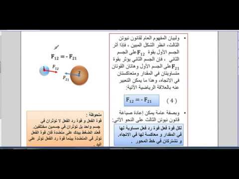 فعل في قوة مساوية المقدار لها رد قوة لكل فعل قانون نيوتن