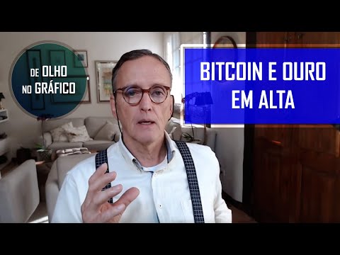 ANÁLISE GRÁFICA APONTA BITCOIN E OURO PARA CIMA E DOW JONES PARA BAIXO