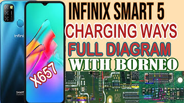 infinix smart 5 charging problem / infinix smart 5 x657 charging problem