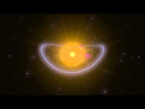 Video: Kad Pirmais Cilvēks Pametīs Saules Sistēmu? - Alternatīvs Skats