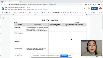 6th Grade Lesson 8.1