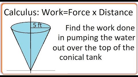 Calculus (video 203): Work Done In Pumping Water Out Of conical Tank
