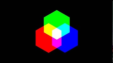 RGB explained in 30 seconds