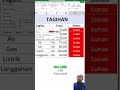 Cara Mengubah Format Cell Dengan Cepat