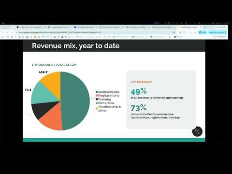 OWASP Finance Overview Presentation