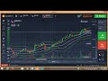 Bollinger Bands | Great Indicator for FX Option | Trade Theory