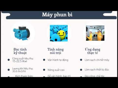 Video Tầm nhìn - Sứ mệnh - Sản phẩm | Công ty TNHH Rotec... - YouTube