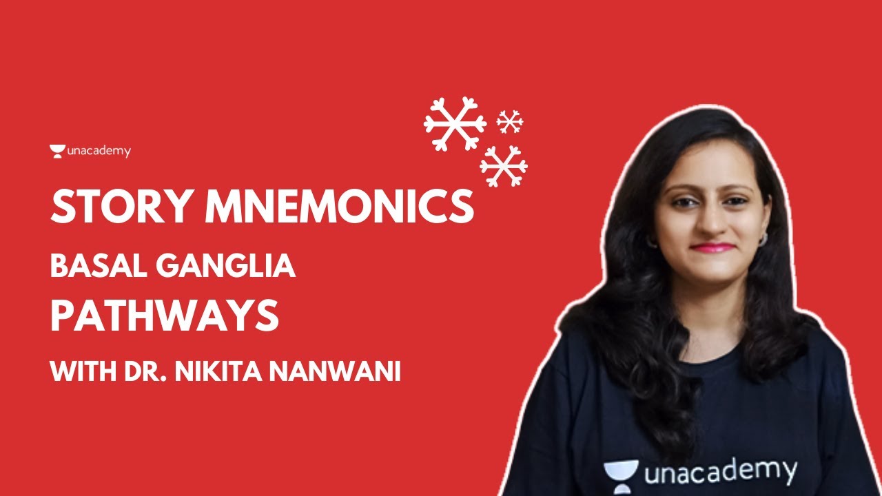 Story Mnemonics - Basal Ganglia Pathways | Dr Nikita Nanwani