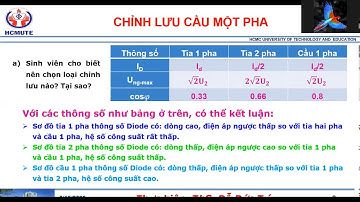 Nguyên lý-tính toán-mô phỏng mạch chỉnh lưu cầu 1 pha cho bảng quang báo