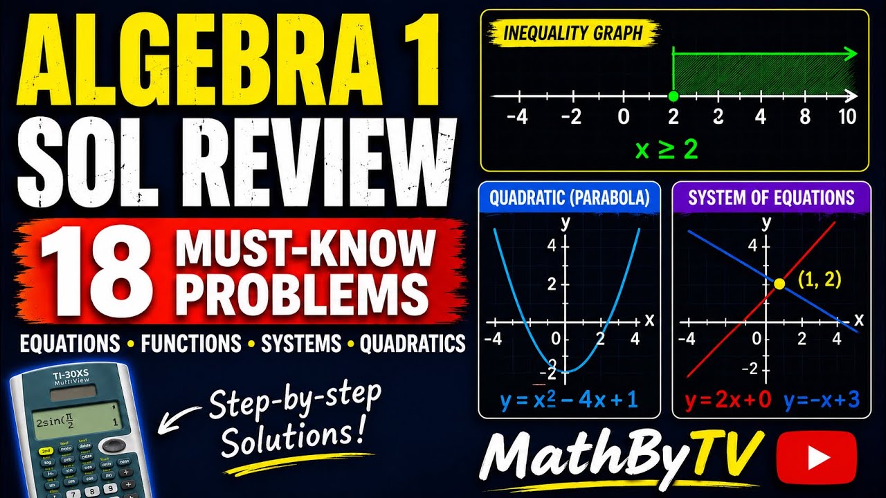 Algebra 1 Review | 18 Must-Know Problems Students Miss - YouTube
