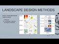 What is the landscape urbanism design method? Q&A