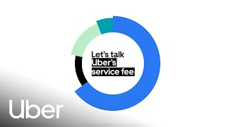 Let’s talk about Uber’s service fee, and why it’s a part of every Uber fare | Uber