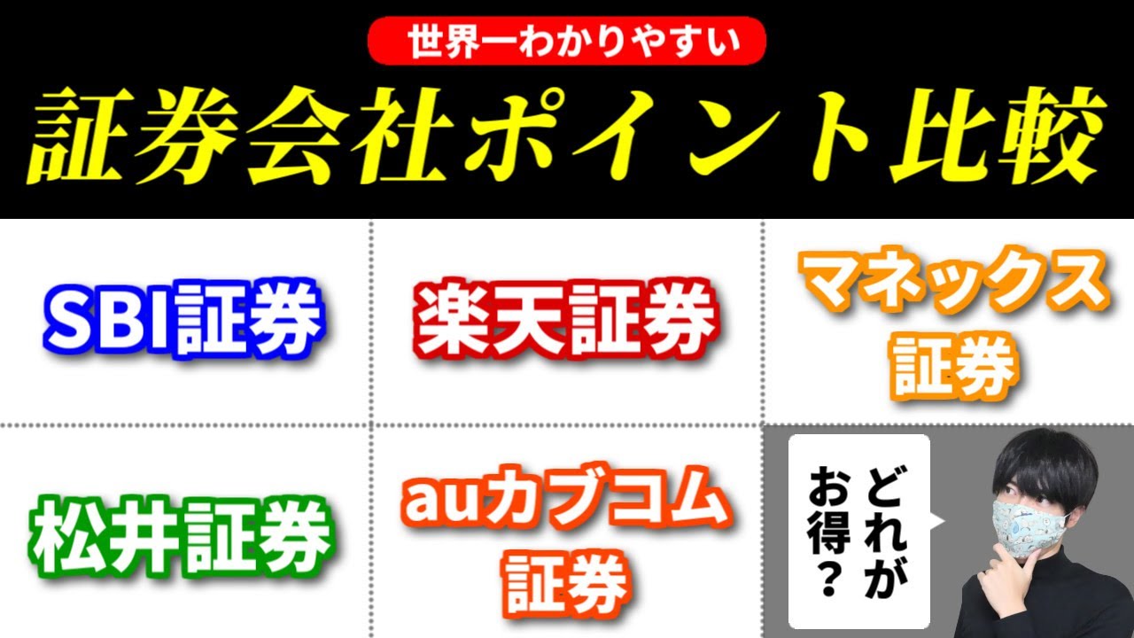 【新NISA直前】投信保有ポイントとクレカ積立ポイントを徹底比較【SBI証券/楽天証券/マネックス証券/松井証券/auカブコム証券】