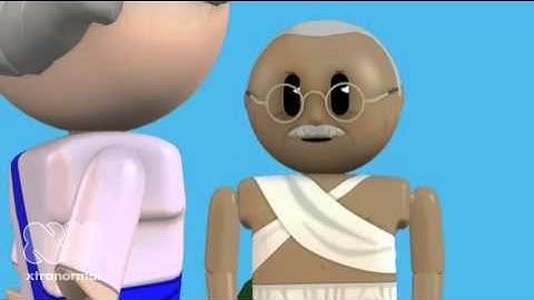 The Explanation of CODIS