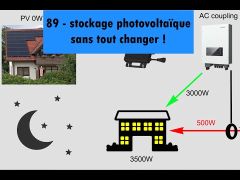 Schéma de connexion batterie sur une installation avec trois WKS EVO