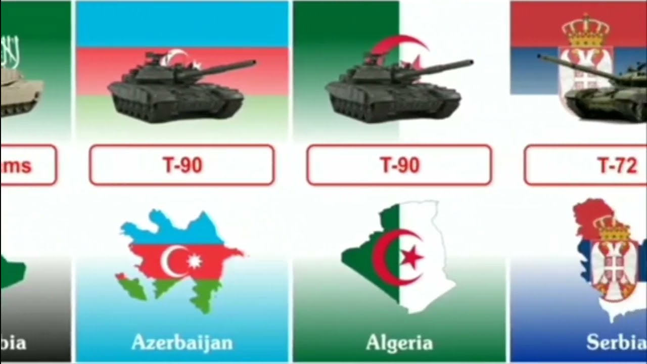 Military Tank strength by country  Countries Comparison by Army Military Tank Strength Countries.