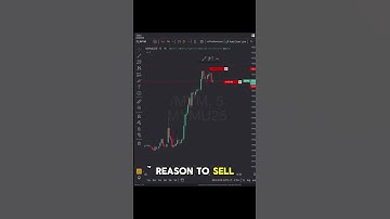 $206 in 16 Min — Clean US30 Execution