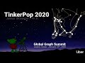 TinkerPop 2020 - Josh Shinavier at the Global Graph Summit