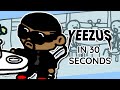 Basically kanye wests yeezus in 30 seconds