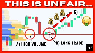 Ultimate Volume Profile Trading Strategy (Dangerously Effective.....) by Wysetrade 114,379 views 3 months ago 9 minutes, 40 seconds