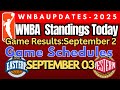 WNBA STANDING TODAY|September2,2025 |WNBA SCHEDULES #wnbaupdates #wnba2025 #schedule #wnba #standing