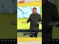 The Power of the Holy Spirit