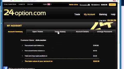 Watch $1000 Profit In 28 Minute Proven Binary Trading Strategy - Binary Options 24