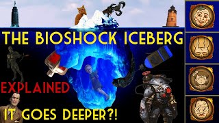 The Bioshock Iceberg Part 2 (ft. TheBioshockHub)