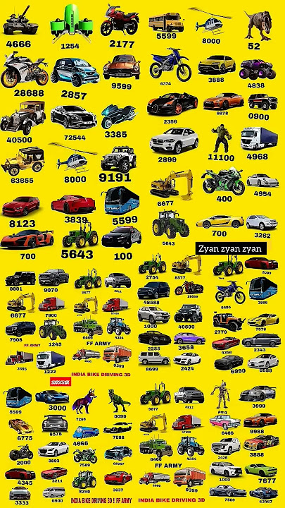 Real code 💥 Indian bike driving 3d all new cheat code update   plugin cheat code