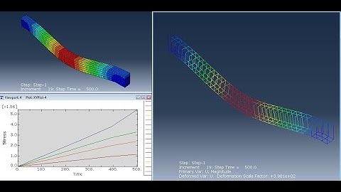 3 point bending of reinforced concerte beam using #abaqus