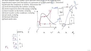 calc vapor power cycle with superheat